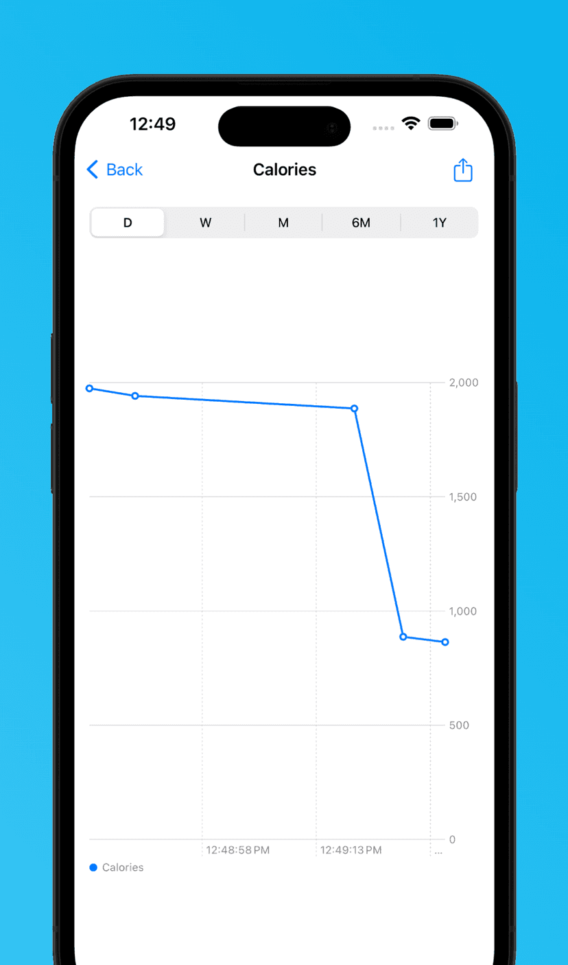 Customize counter increments, count direction, and daily reset